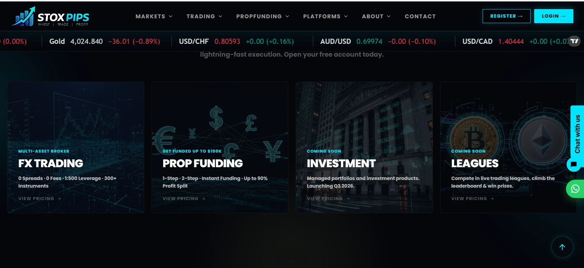 Stox Pip Funding