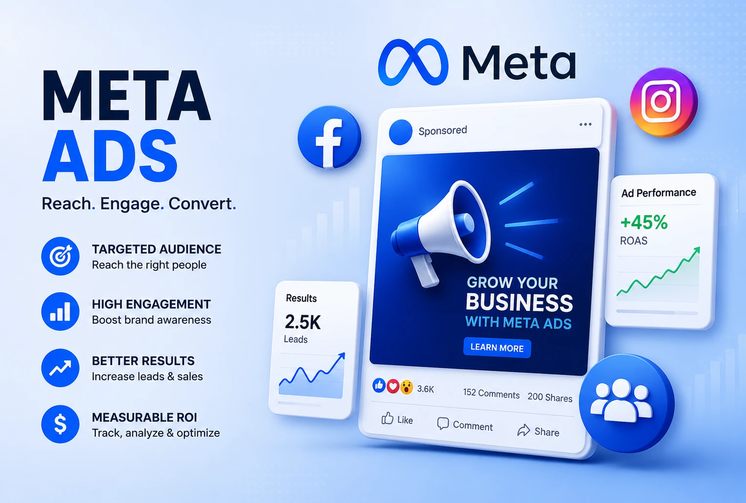 Meta Ads
