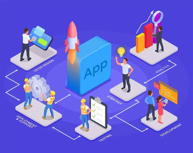 Mobile App Development