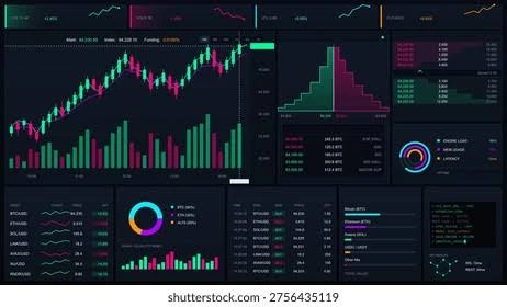 Trader Dashboard