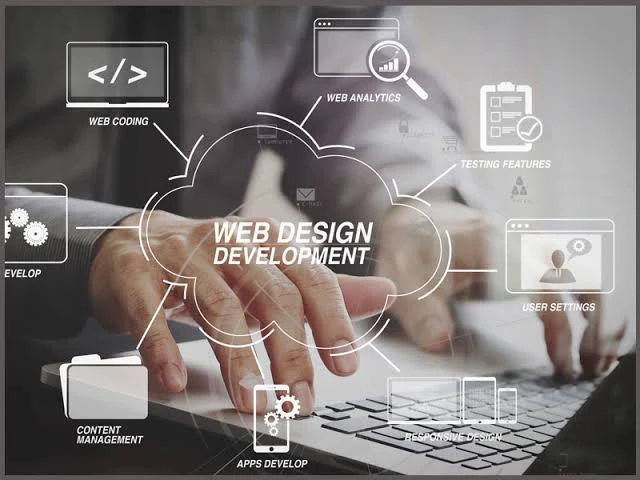 Broker Website Development