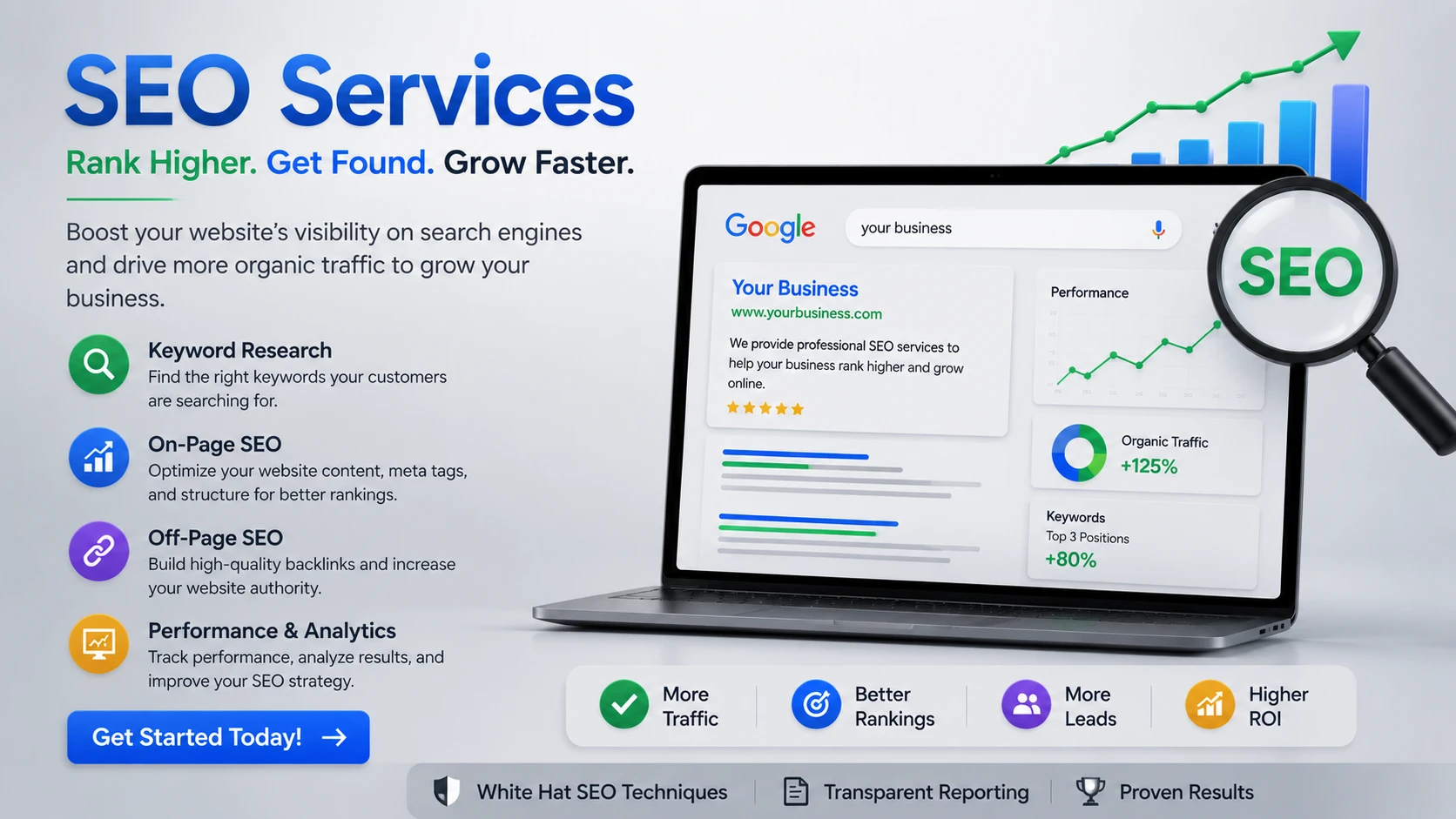 SEO Services