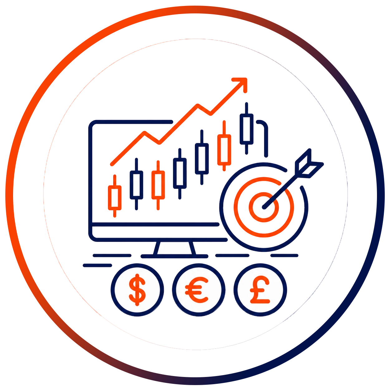 Forex Brokers